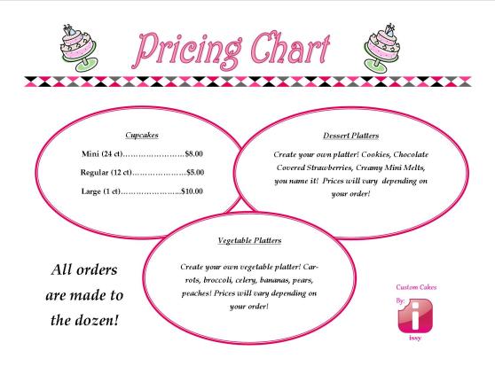 Cupcakes and Desserts Pricing