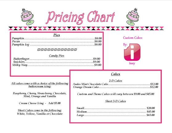 Pies and Cakes Pricing